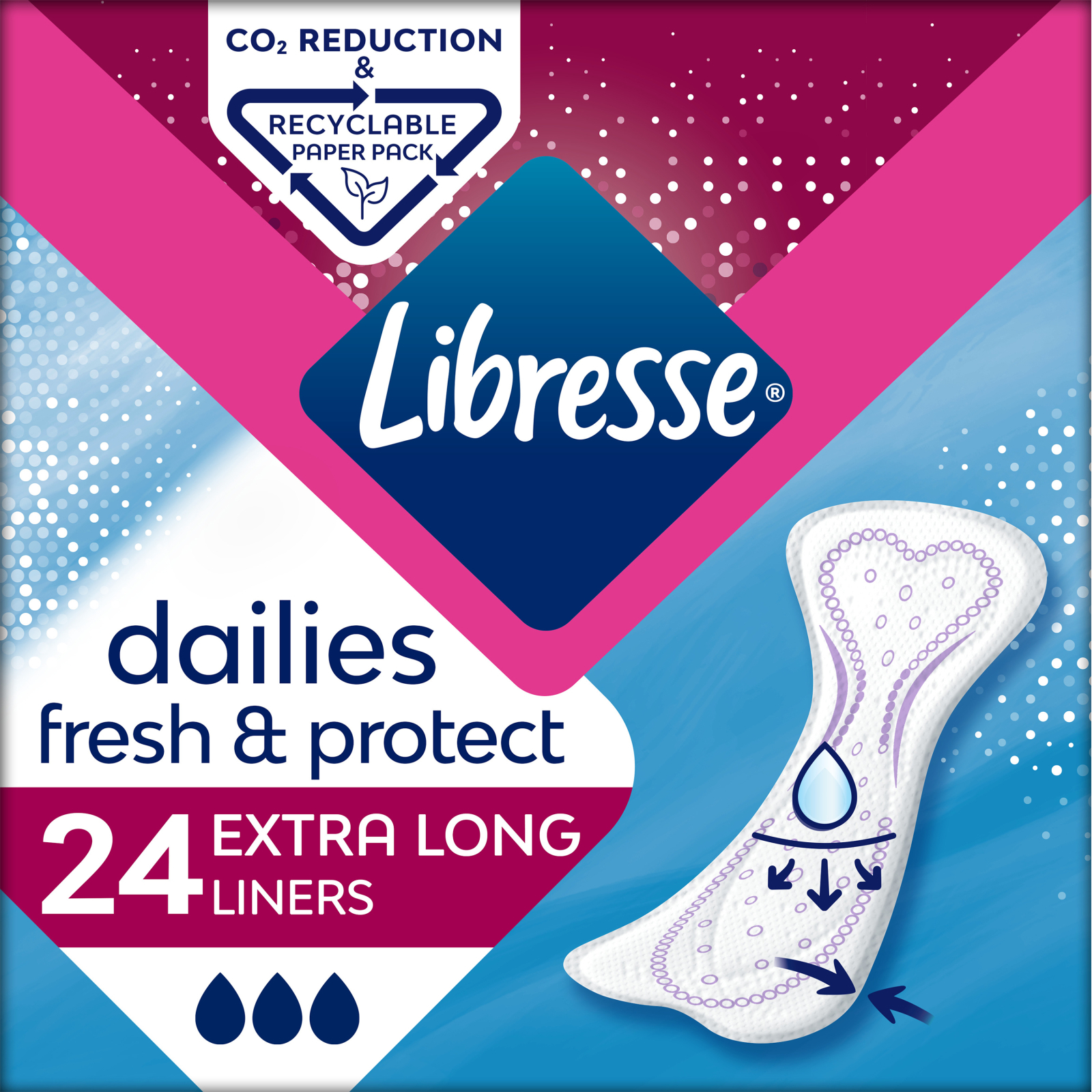 Щоденні прокладки Libresse Dailies Fresh Extra Long 24 шт. (7322540062656)