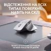 Мышка Logitech MX Master 3S For Mac Performance Wireless Pale Grey (910-006572) изображение 3