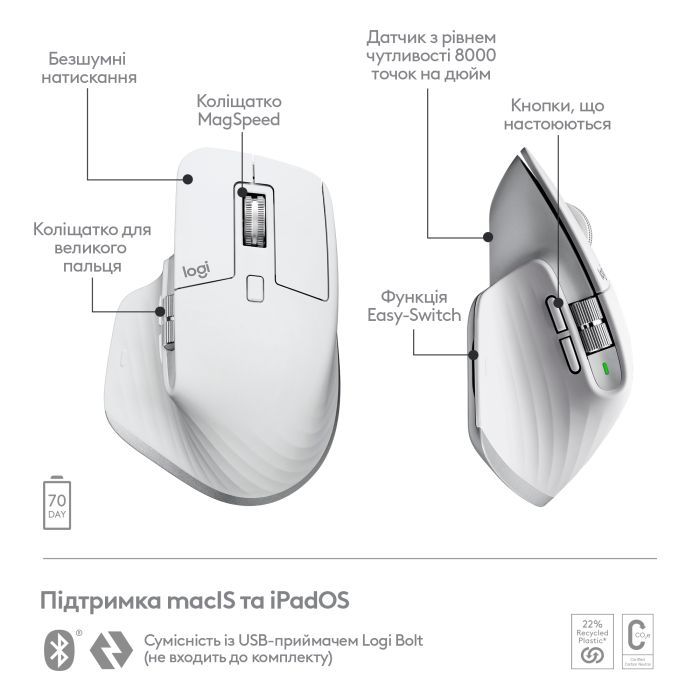 Мышка Logitech MX Master 3S For Mac Performance Wireless Pale Grey (910-006572) изображение 6