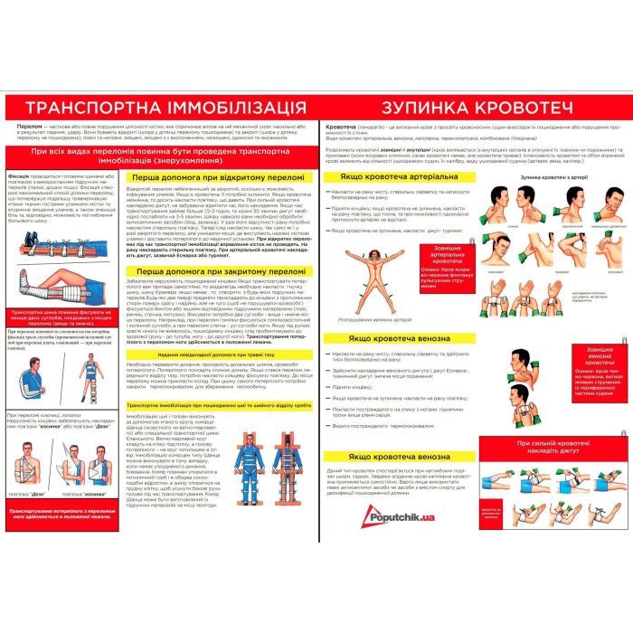 Автомобільна аптечка Poputchik згідно ТУ пластиковий футляр (02-053-П) зображення 4