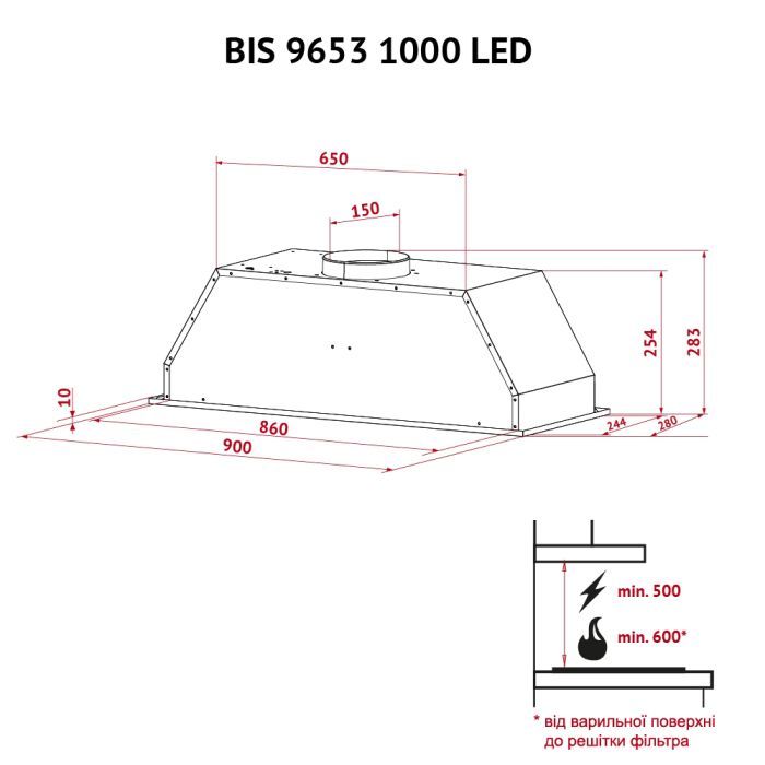 Витяжка кухонна Perfelli BIS 9653 I 1000 LED зображення 12