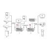 Комутатор KVM PowerPlant HDES200-KVM зображення 2