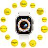 Смарт-часы AURA X4 ProMax 53mm White (SWAX453W) изображение 2