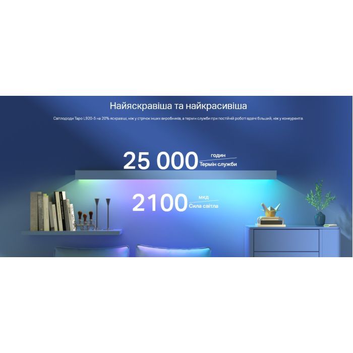 Світлодіодна стрічка TP-Link TAPO L920-5 (TAPO-L920-5) зображення 10