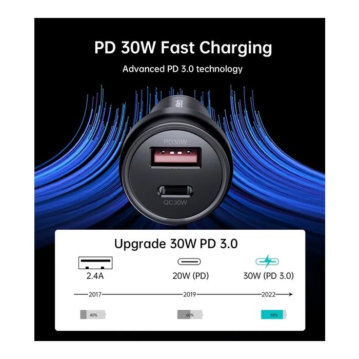 Зарядное устройство Choetech USB-C+USB-A 60W QC3.0/PD/PPS black (TC0014-BK) изображение 6