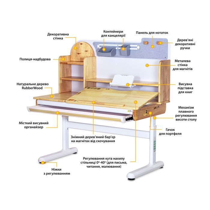 Парта ErgoKids Timberdesk L (BD-690 Wood L) зображення 2