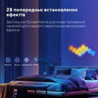 Светильник Govee H6061 Glide Hexa Light Panels 10шт RGB Білий (B6061301) изображение 8