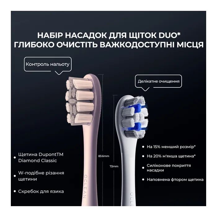 Электрическая зубная щетка Oclean 6970810552560 изображение 12