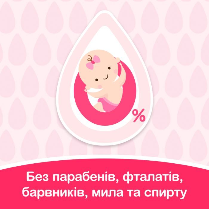 Детское масло Johnson’s baby 200 мл (3574669909594) изображение 5
