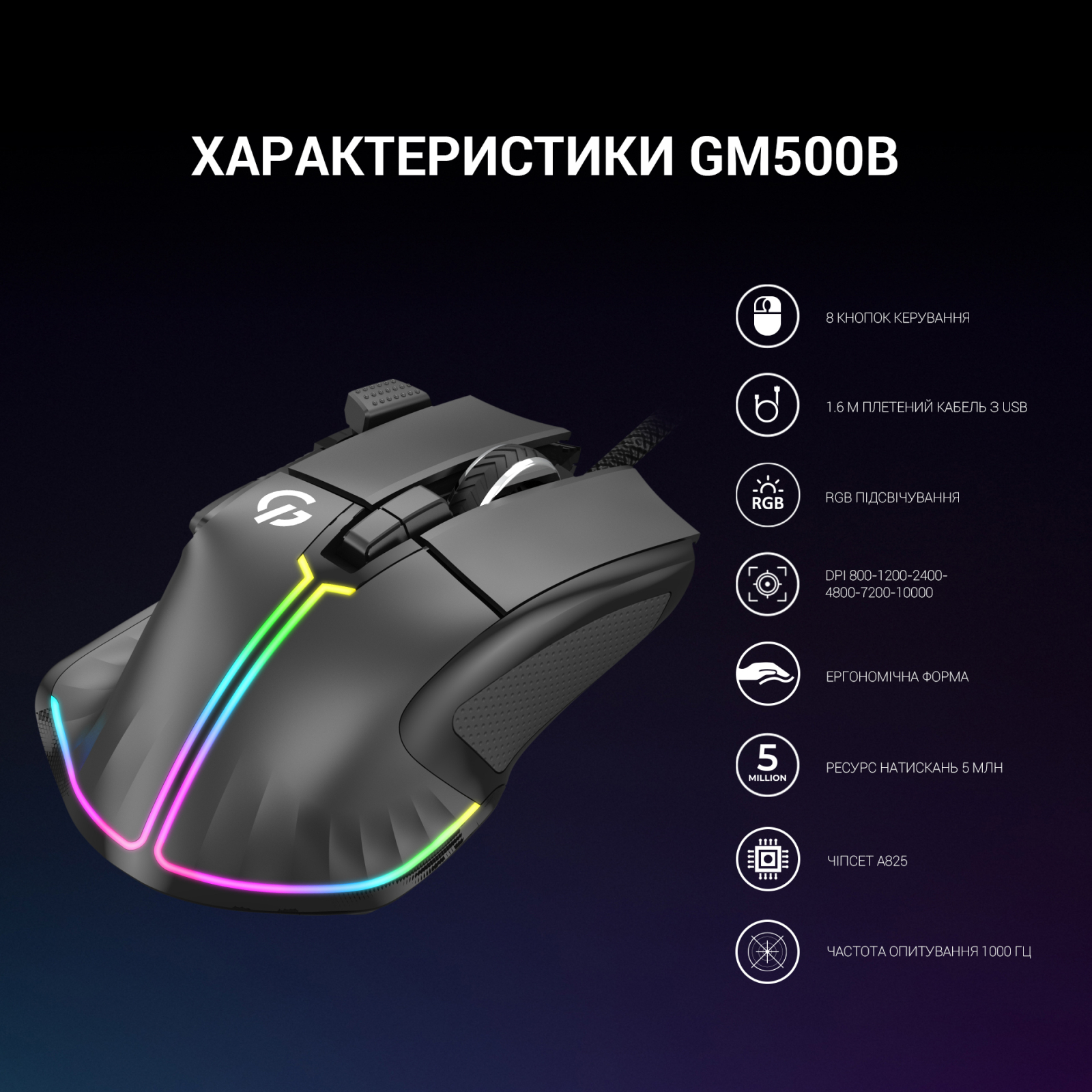 Мишка GamePro GM500W RGB USB White (GM500W) зображення 10