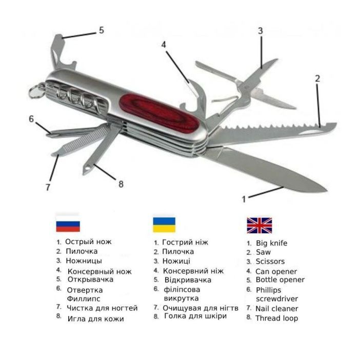Нож Schwarzwolf Hunter (F2400700SA3) изображение 4