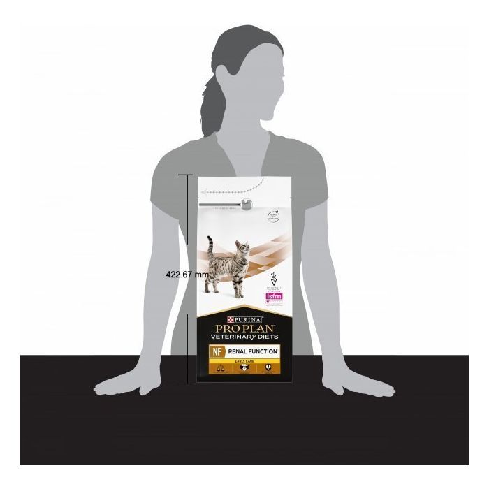 Сухой корм для кошек Purina Pro Plan Veterinary Diets NF Renal Function Early Care При болезни почек на ранних стадиях 1.5 кг (7613287882295) изображение 11