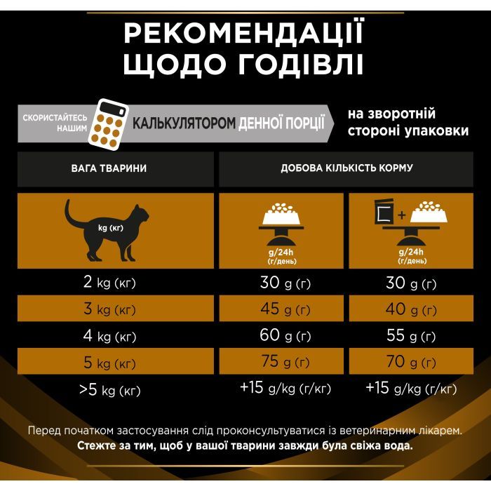 Сухой корм для кошек Purina Pro Plan Veterinary Diets NF Renal Function Early Care При болезни почек на ранних стадиях 1.5 кг (7613287882295) изображение 6
