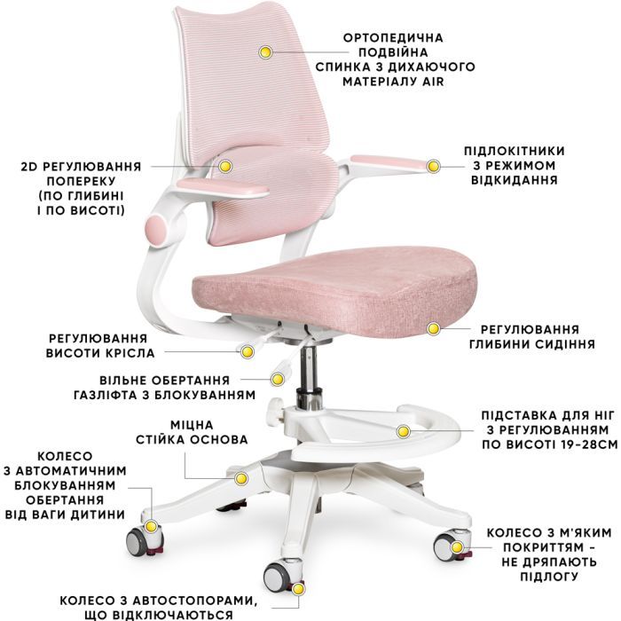 Дитяче крісло Mealux Fantasy Air DB (Y-608 DB) зображення 2