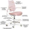 Дитяче крісло Mealux Fantasy Air KP (Y-608 KP) зображення 2