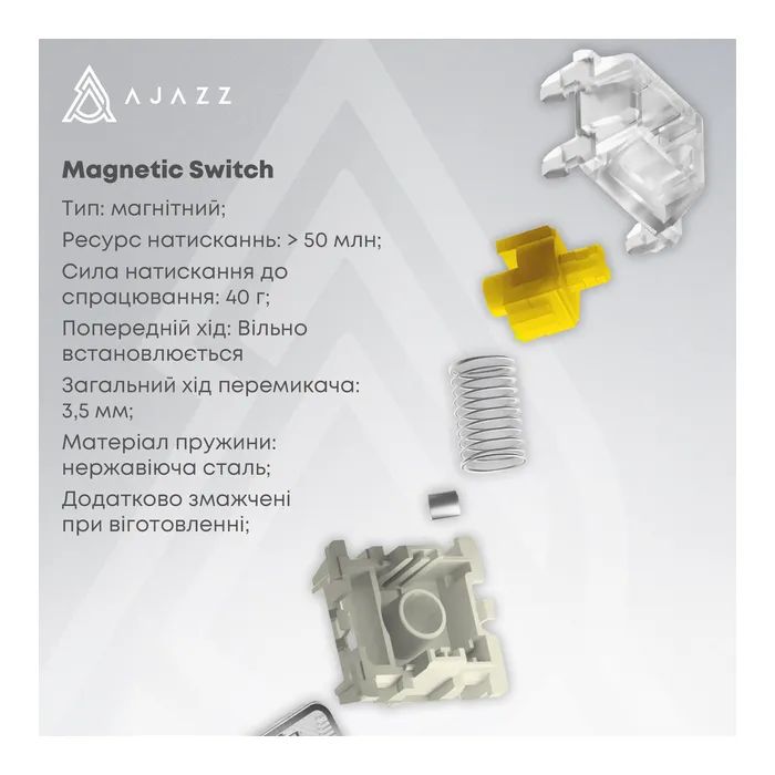 Клавиатура Ajazz AK820 MAX Magnetic switches Purple RGB USB/Wireless/Bluetooth UA Purple (AK820MAX-M-PWB) изображение 9