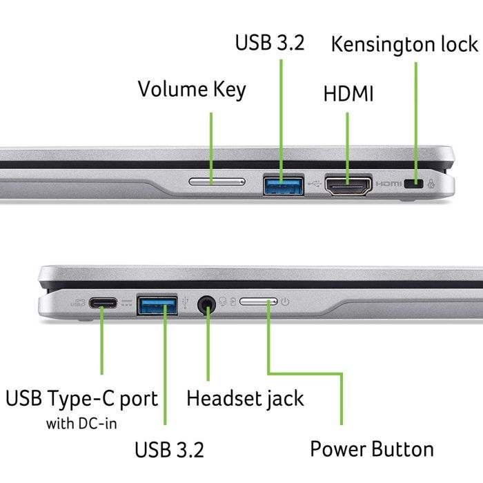 Ноутбук Acer Chromebook Spin CP314-2HN (NX.KYJEU.001) изображение 12