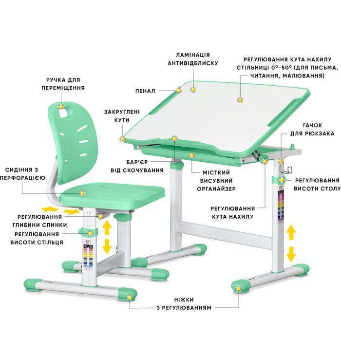 Парта со стулом Evo-kids Ergo Blue (Evo-05 Ergo BL) изображение 2