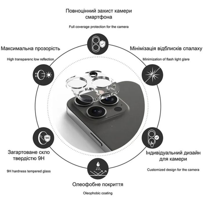 Стекло защитное Drobak 3D Apple iPhone 17 Pro Max camera (333366) изображение 2