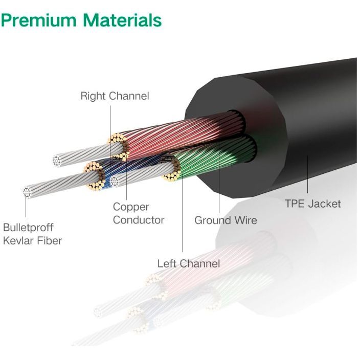 Кабель мультимедійний 3.5mm M to 3.5mm M 1.5m AV119 black Ugreen (10734) зображення 11 Кабель мультимедійний 3.5mm M to 3.5mm M 1.5m AV119 black Ugreen (10734) зображення 11