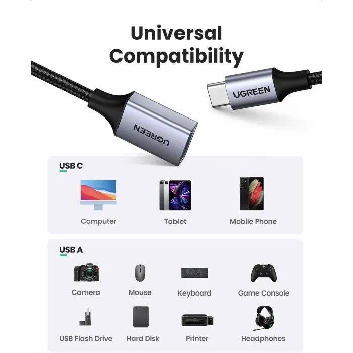 Перехідник OTG USB 3.0 AF to USB-C 0.1m US378 black Ugreen (70889) зображення 4
