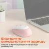 Мишка Meetion R571 Wireless White/Pink (MT-R571-P) зображення 6