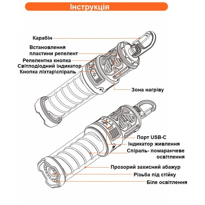 Фонарь Ranger Антимоскітний Spiral (RA9959) изображение 11