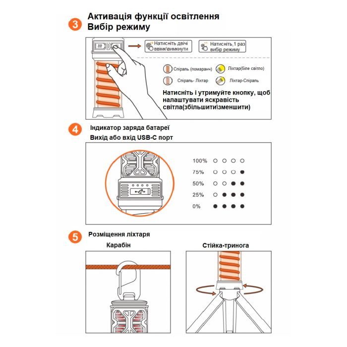 Фонарь Ranger Антимоскітний Spiral (RA9959) изображение 12