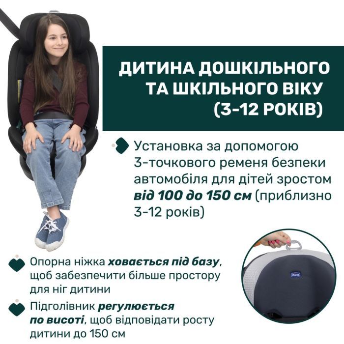 Автокресло Chicco Everone i-Size група 0+/1/2/3 (87148.18) изображение 3