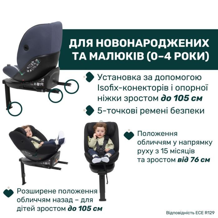 Автокресло Chicco Everone i-Size група 0+/1/2/3 (87148.18) изображение 6