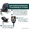 Автокресло Chicco Everone i-Size група 0+/1/2/3 (87148.18) изображение 6
