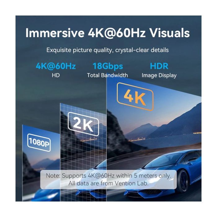 Кабель мультимедійний HDMI M to HDMI M 12.0m V2.0 4K30Hz braided Vention (ALLBM) зображення 5