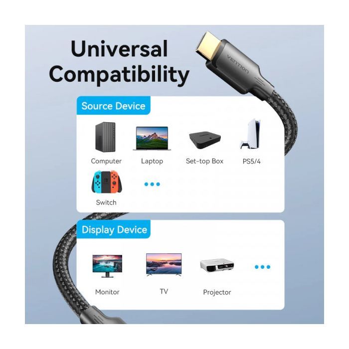 Кабель мультимедійний HDMI M to HDMI M 12.0m V2.0 4K30Hz braided Vention (ALLBM) зображення 9