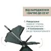 Коляска Chicco 2 в 1 Bellagio 2 Зелена (2900990903238) (87183.33.01) зображення 9