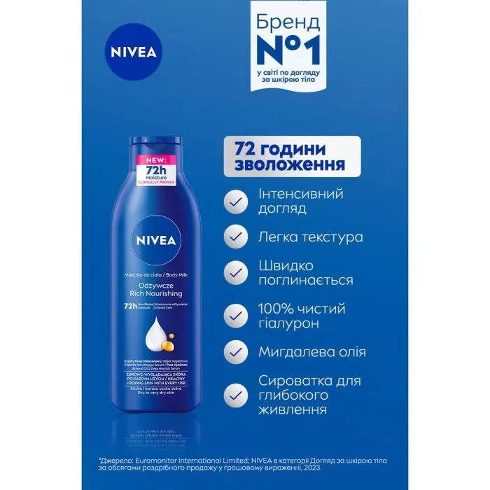 Молочко для тела Nivea Rich Nourishing Body Milk Глубокое питание 250 мл (5900017047553) изображение 3