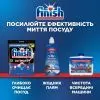 Таблетки для посудомоечных машин Finish Ultimate 102 шт. (5900627119749) изображение 5