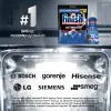 Таблетки для посудомоечных машин Finish Ultimate 102 шт. (5900627119749) изображение 9