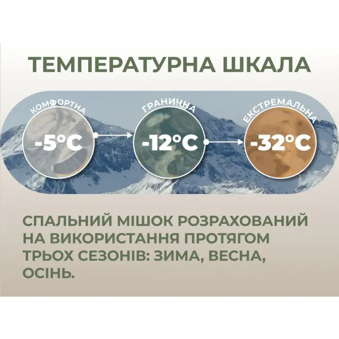 Спальний мішок Naturehike CNK2300SD014 MJ600 Січ, зелений (6979850308526) зображення 5