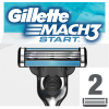Сменные кассеты Gillette Mach 3 Start, 2 шт (7702018462513)