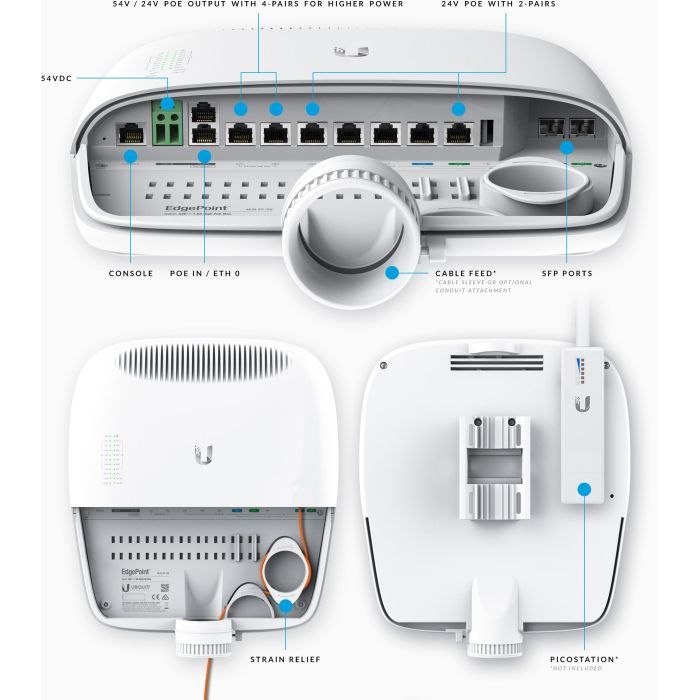 Маршрутизатор Ubiquiti EP-R8 зображення 5