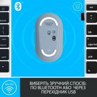 Мышка Logitech M350 Wireless Blue Grey (910-005719) изображение 5