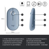 Мышка Logitech M350 Wireless Blue Grey (910-005719) изображение 6