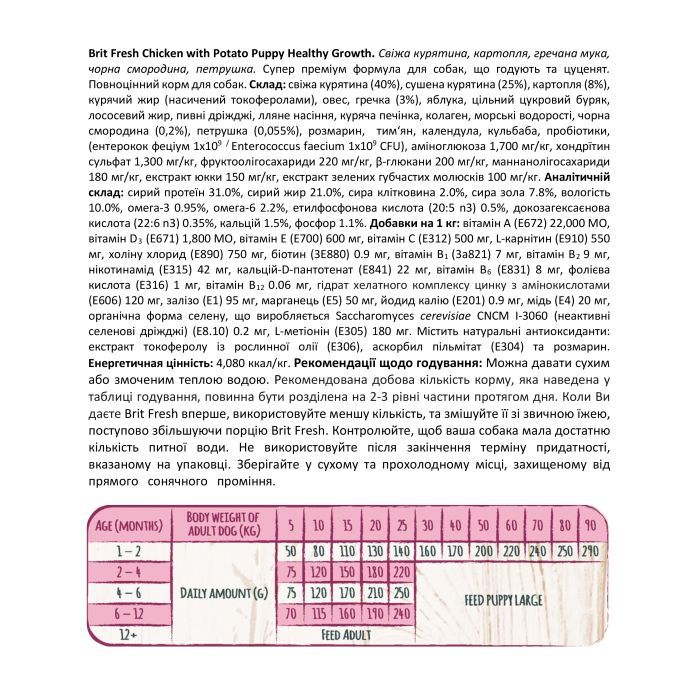 Сухий корм для собак Brit Fresh Chicken/Potato Puppy 12 кг (8595602530717) зображення 3