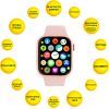 Смарт-часы AURA X1 Pro 44mm Pink (SWAX144P) изображение 4