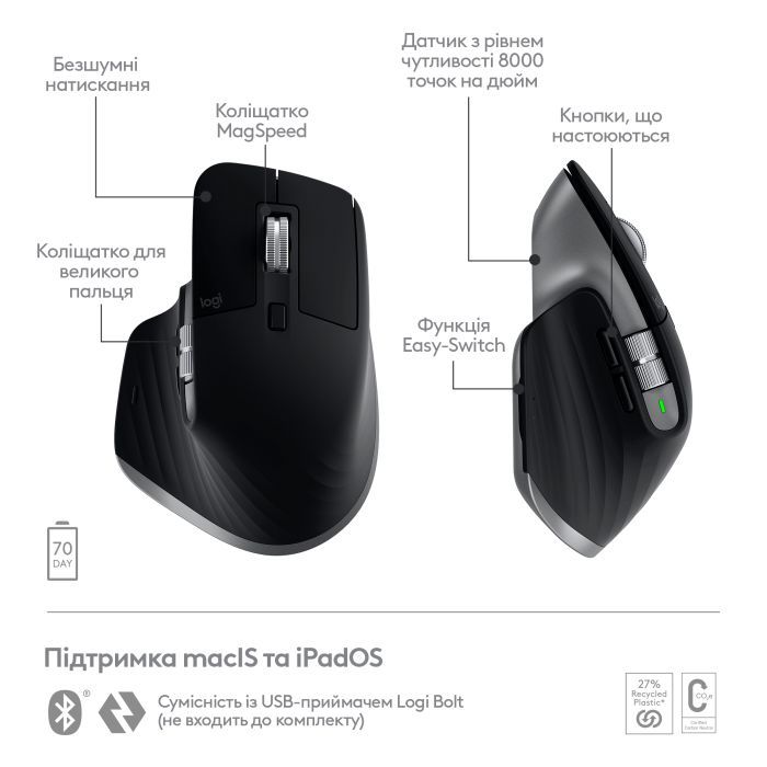 Мышка Logitech MX Master 3S For Mac Performance Wireless Pale Grey (910-006572) изображение 6