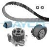 Комплект ремня ГРМ с помпой DAYCO KTBWP2960