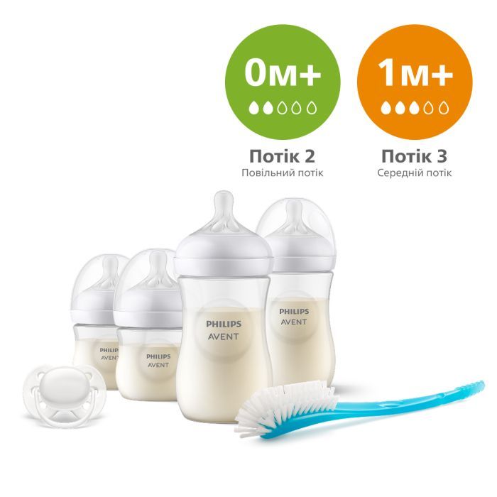 Набор для кормления новорожденных Philips AVENT Natural Природный поток (SCD838/11)