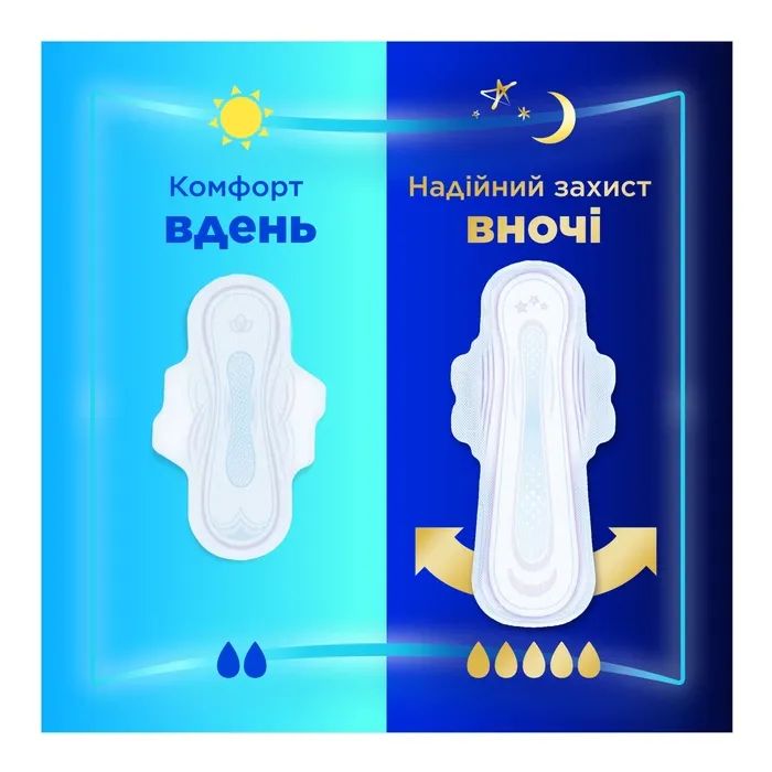 Гигиенические прокладки Always Ultra Super (Размер 2) 48 шт. (8700216450294) изображение 6