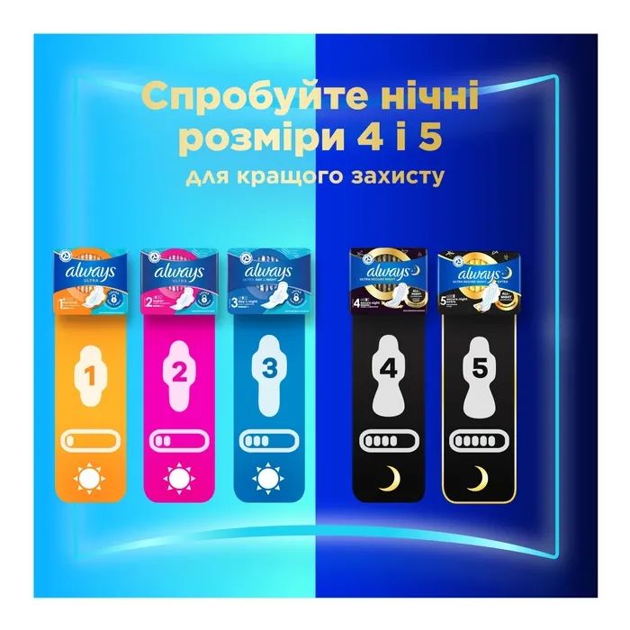 Гигиенические прокладки Always Ultra Super (Размер 2) 48 шт. (8700216450294) изображение 7