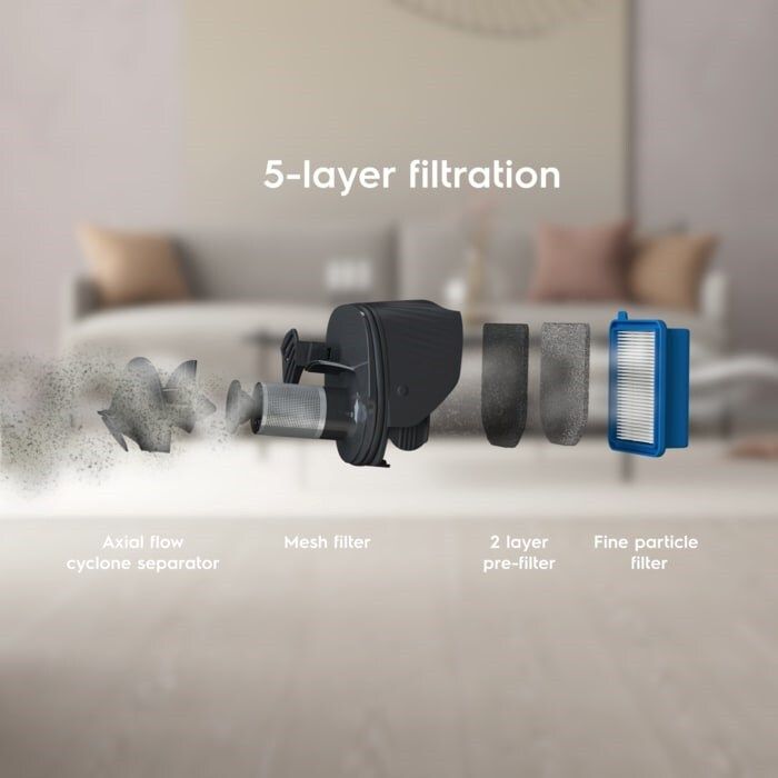 Пылесос Electrolux ES52CB18SH изображение 10